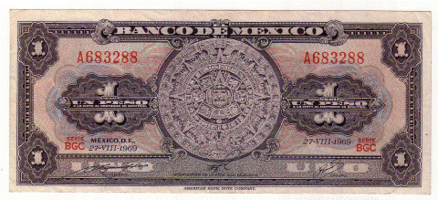 current mexican peso